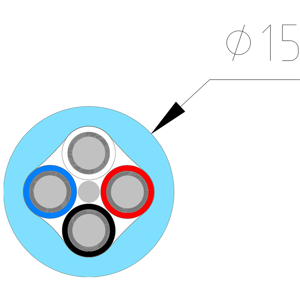 Supra Quadrax 4 x 2,0mm2 Bi-Wire / Bi-Amp luidsprekerkabel - Afbeelding 3